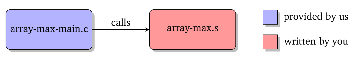 `array-max`